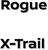 Nissan Rogue / X-Trail